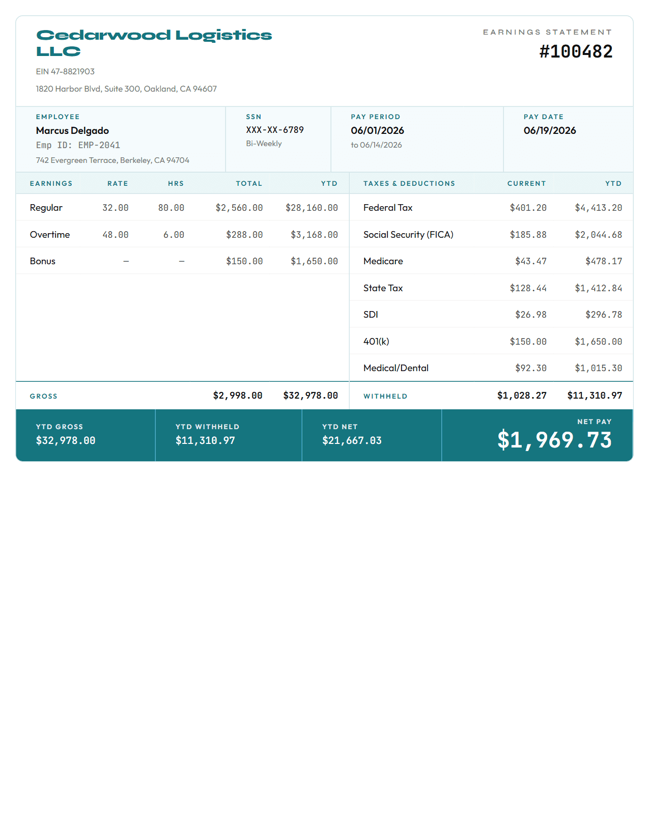 Modern pay stub template in Aqua
